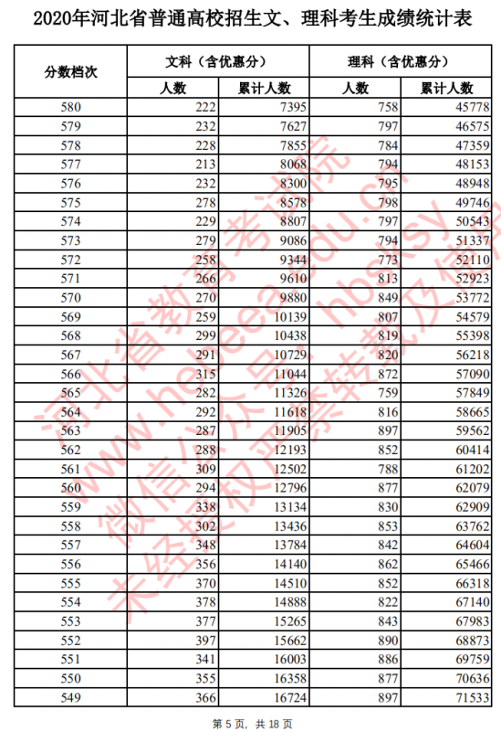 平安证券安e理财金融终端