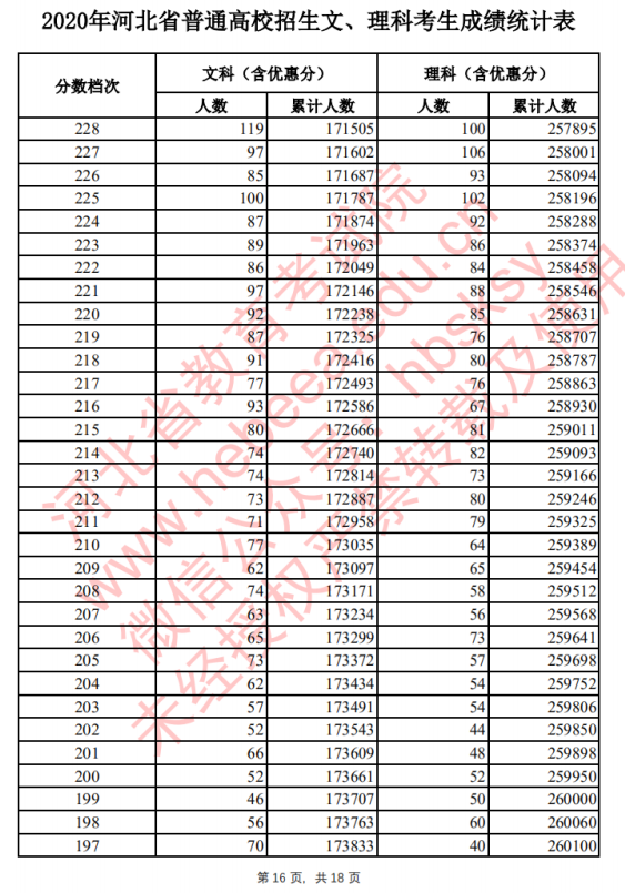 kaiyun官方网站V4.2专业版