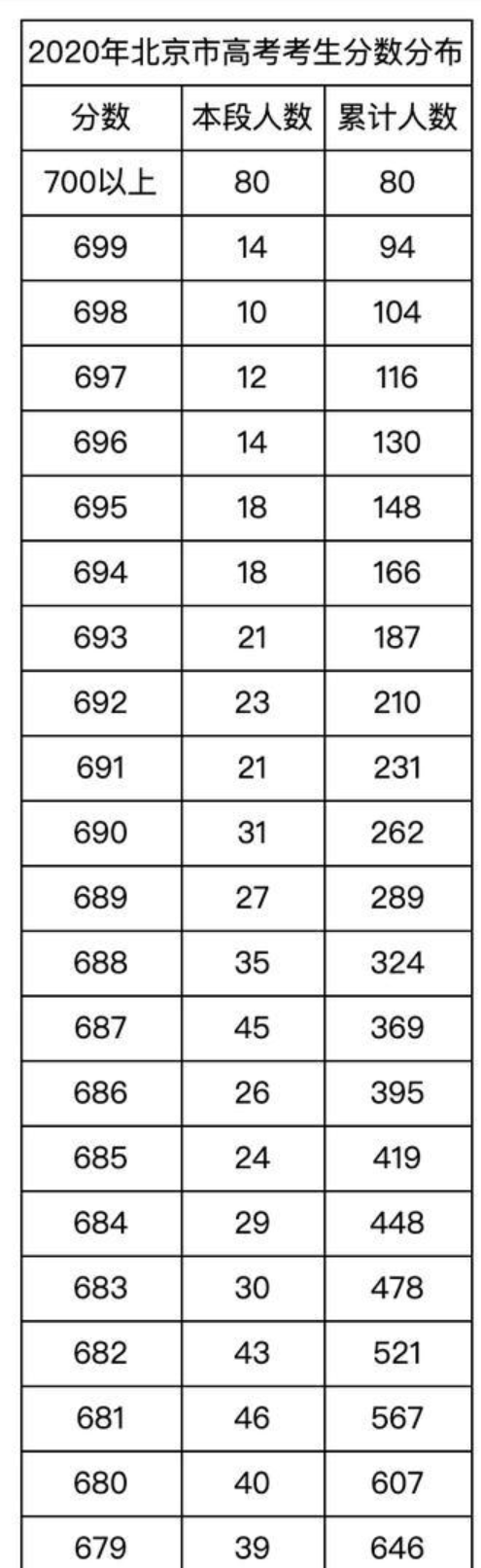 tbet注册安卓版二维码
