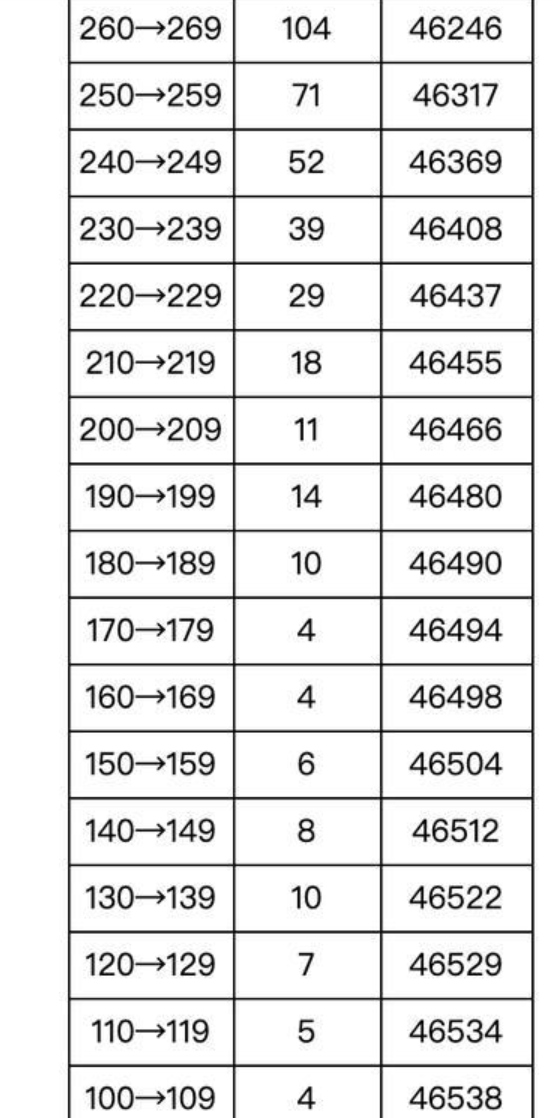 非凡棋牌app安卓版二维码