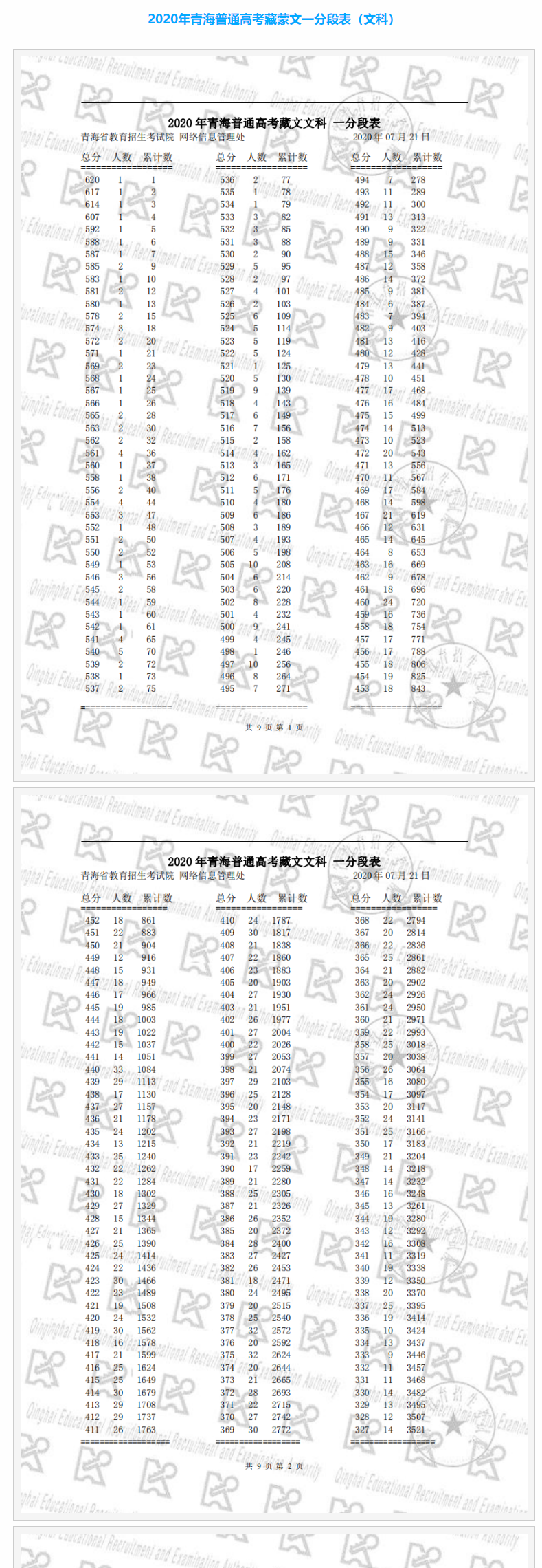manbexappV5.4专业版