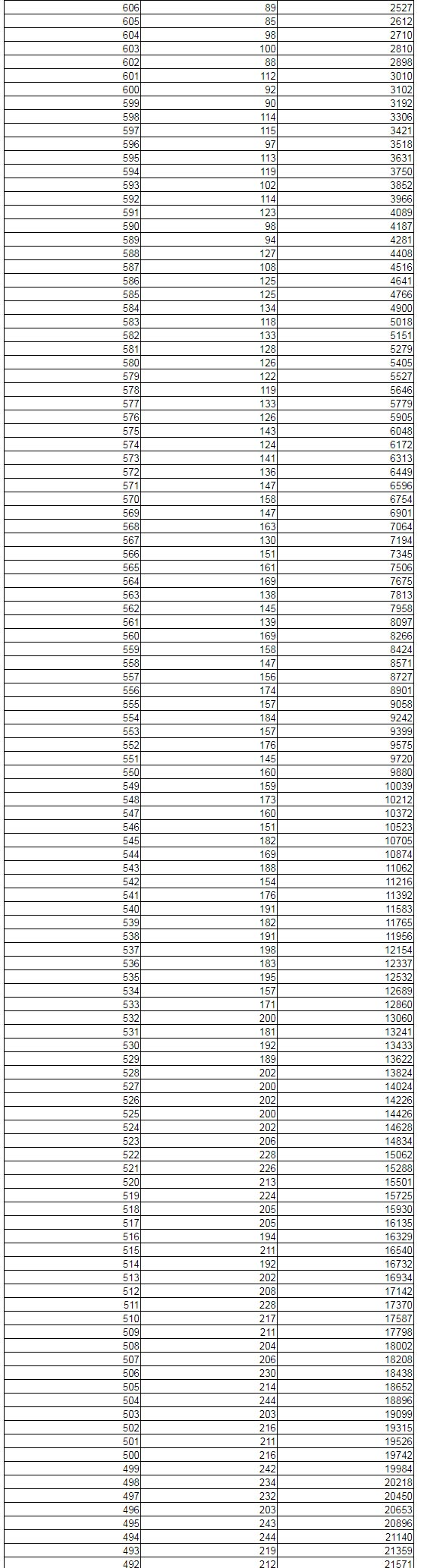 v88威体育网页版安卓版二维码