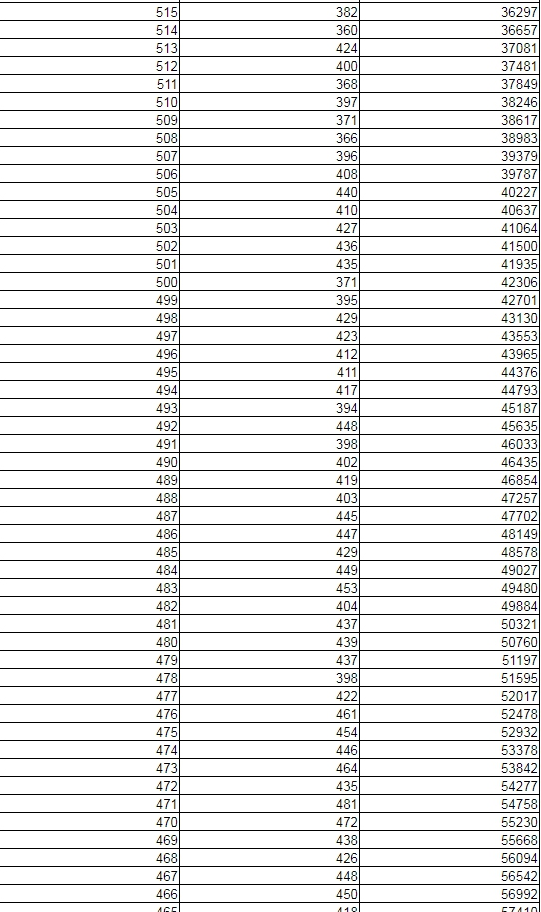 河南汽车维修平台APP