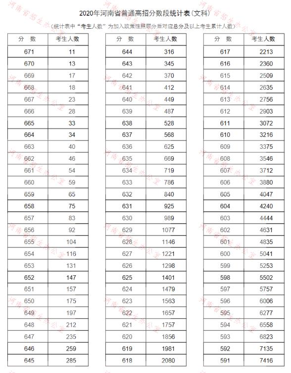 91看图软件