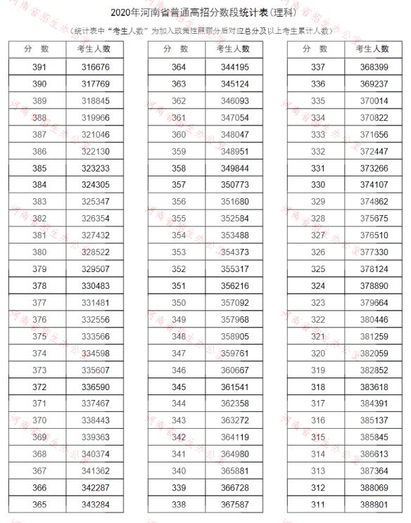 澳门电玩城游戏网V1.5专业版