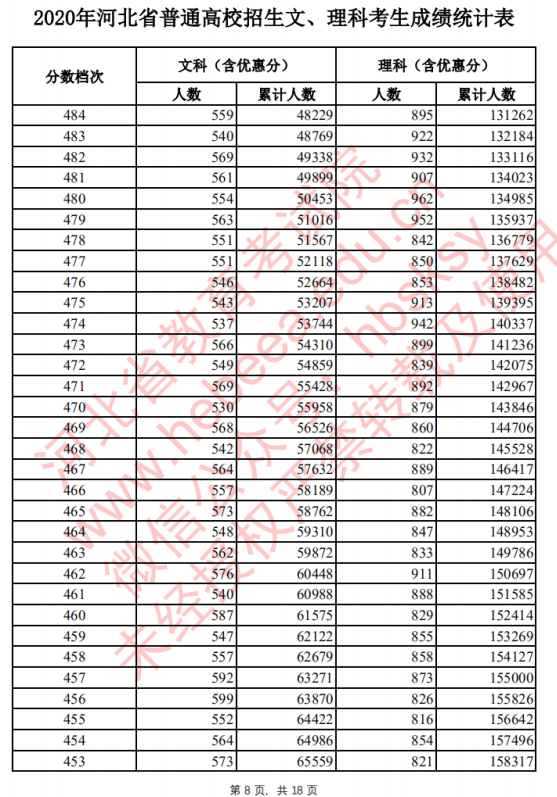 彩球网appV4.8专业版