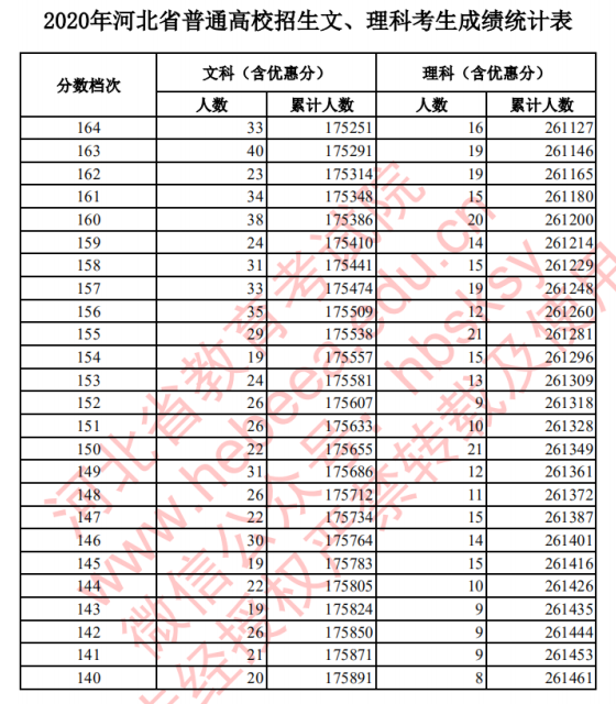 赌赛车appappV6.9专业版