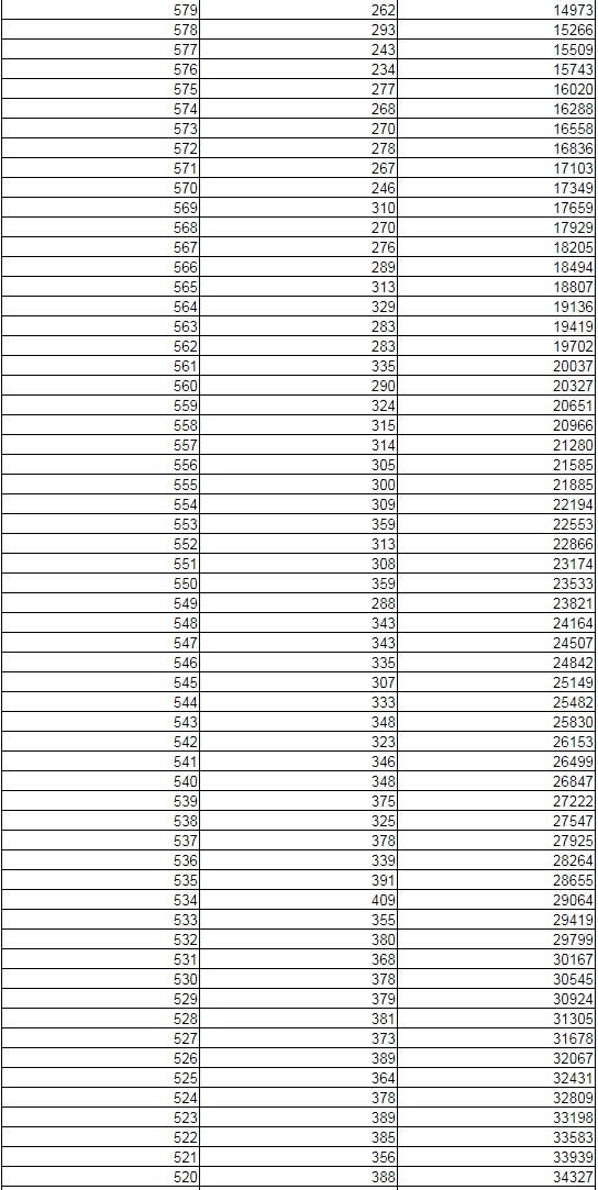 三亿体育首页 2025版本 团队竞技对战画面