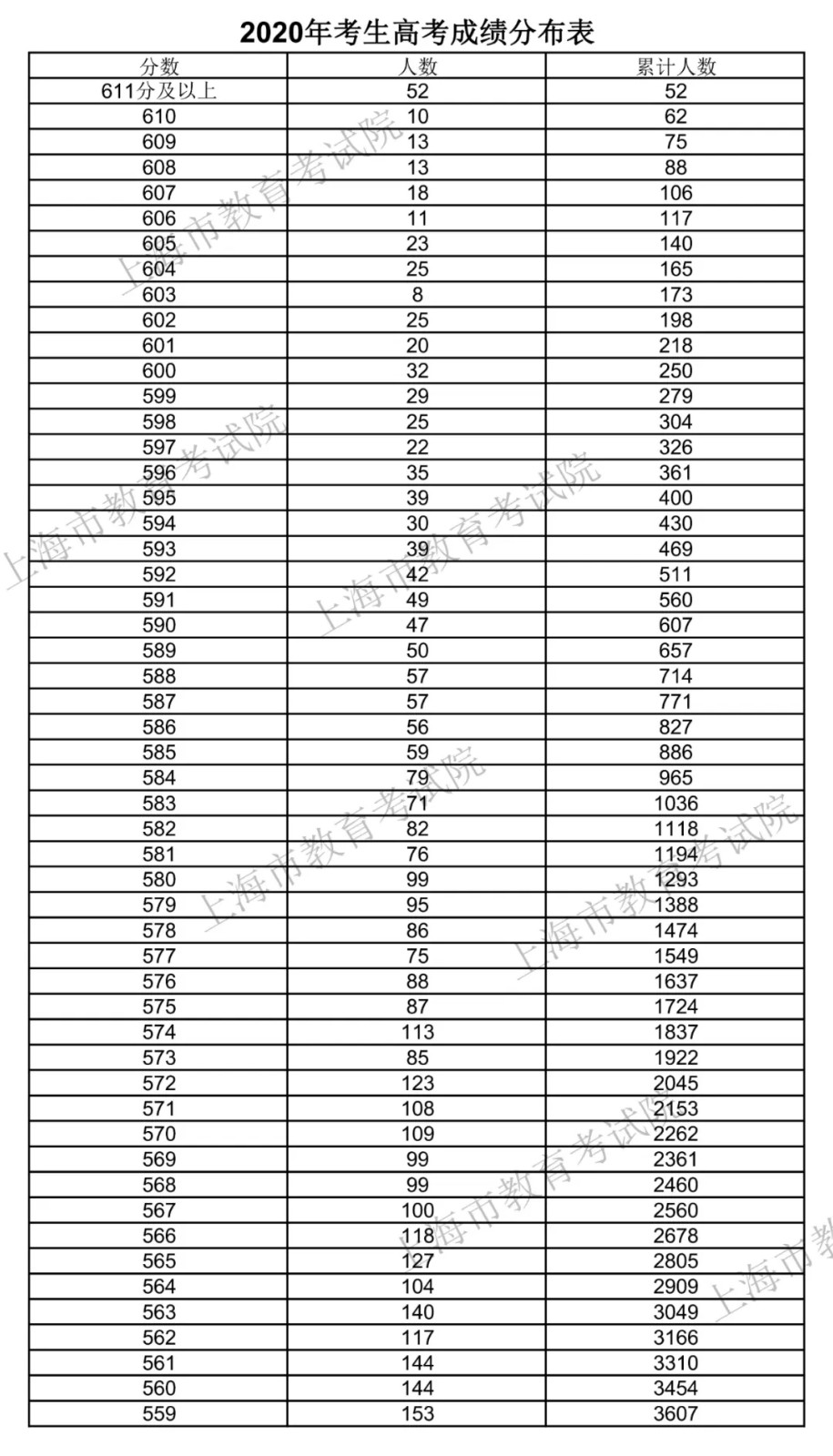 开云官方入口登录安卓版二维码