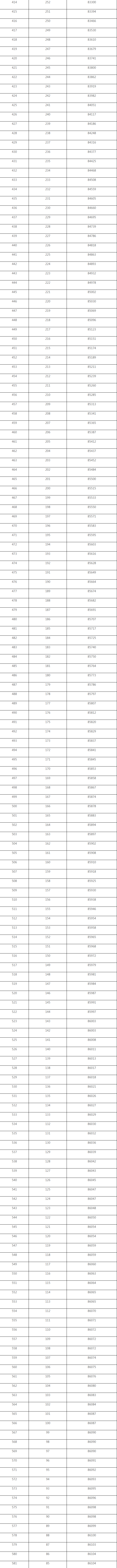 河南汽车维修平台APP