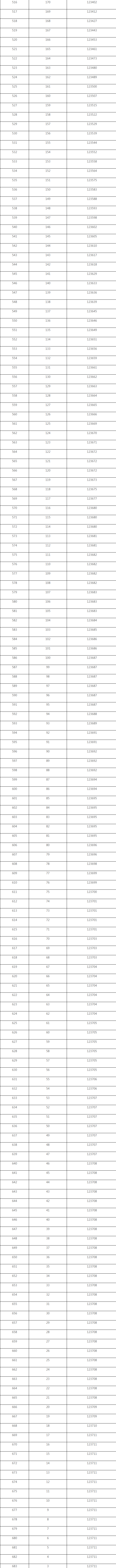 众云掌上管家客户端