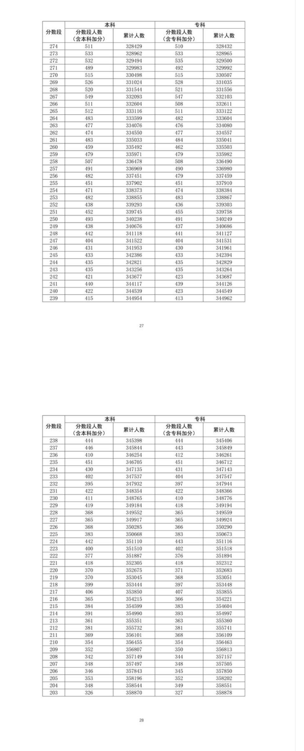 万博足球登录