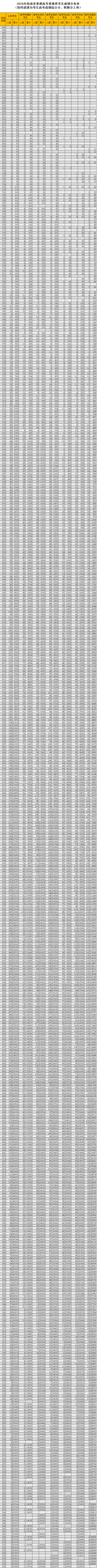 易博通appV1.9专业版