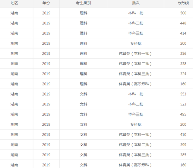 河南汽车维修平台APP
