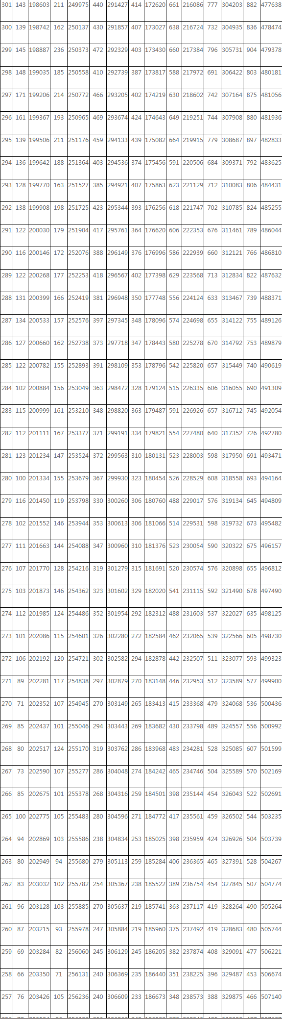 伟德客户端APP下载V5.5专业版