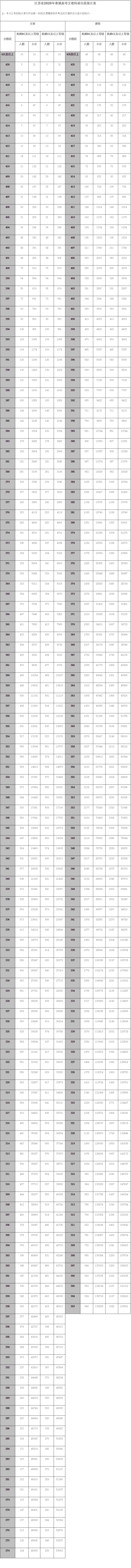 云开体育app官网入口登录V3.2专业版