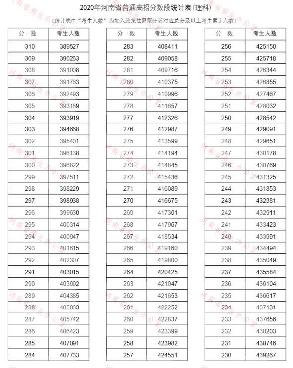 云开体育app网页版入口官网登录V4.4专业版
