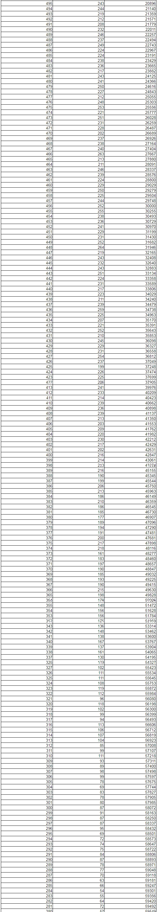银河总站APP2025版纽约大战场景