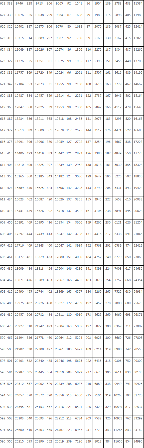 火星体育appV8.5专业版