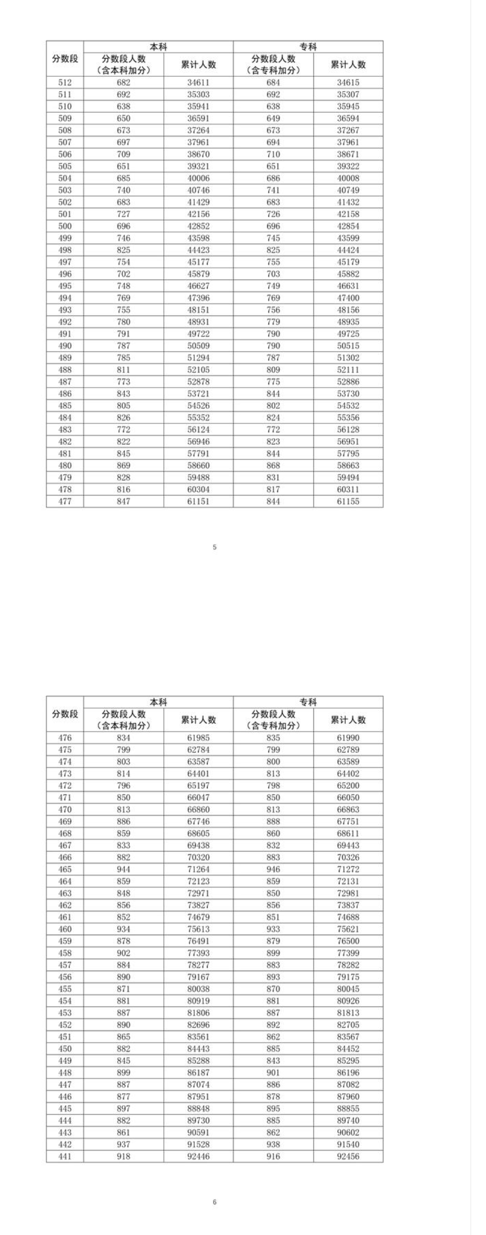 678体育app