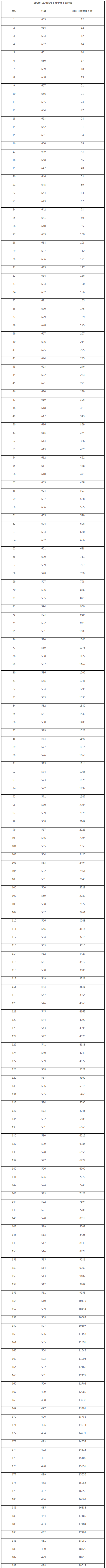 光大appV2.2专业版
