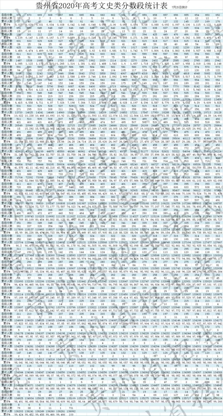六码宝典appV6.7专业版
