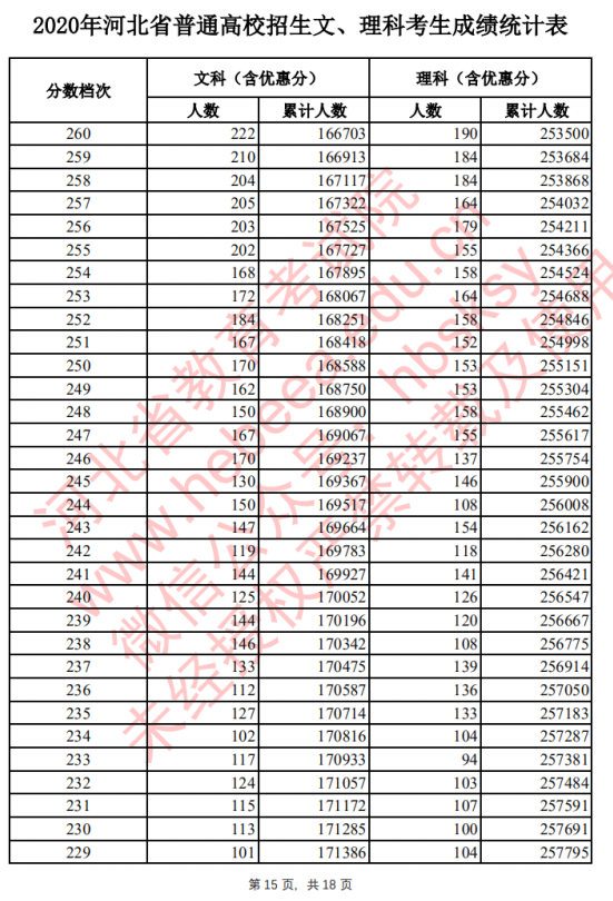 乐发ll彩票注册2025最新版战斗场景