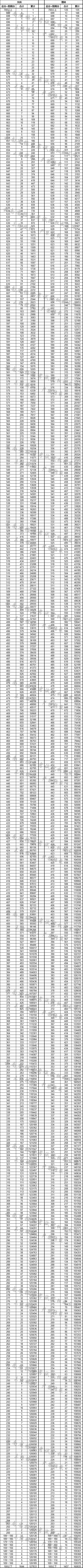 BB体育appV3.4专业版
