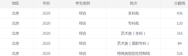 威廉希尔中文安卓版二维码