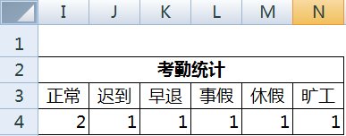 usbcleaner 6.0 u盘专杀工具