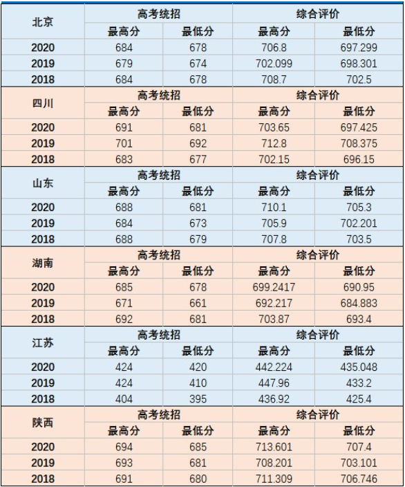 贵州药材APP