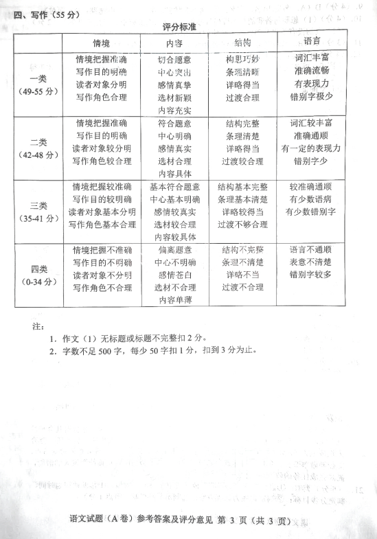 贵州药材APP