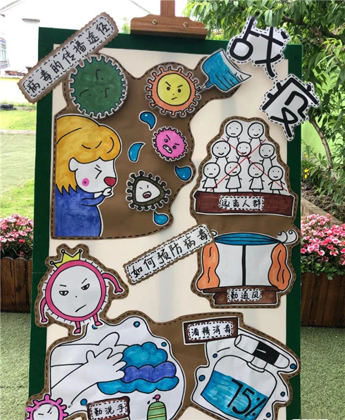 小熊洗车APP