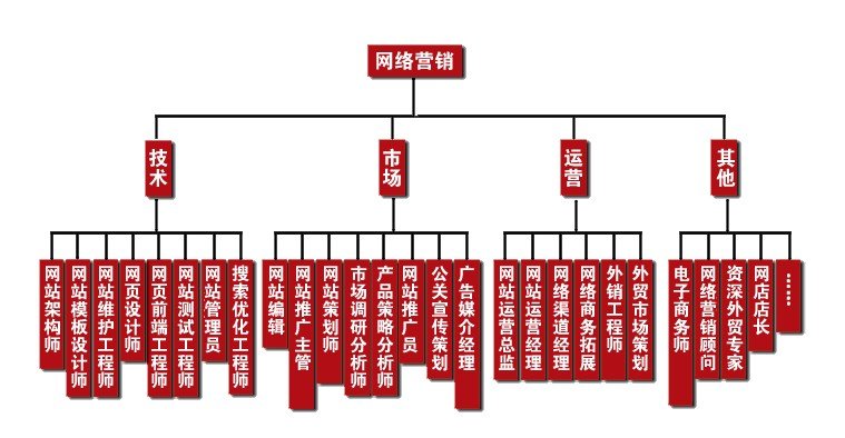 beplay体育全站官网2025最新版游戏主界面截图