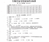 HL8手机版V2.3专业版