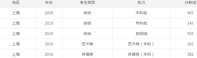 亚博体彩网页版官网V6.7专业版