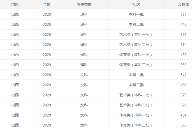eman安卓版