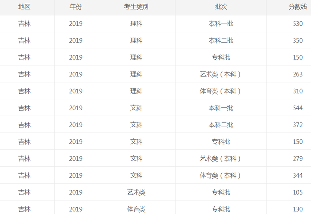 滚球平台appV7.9专业版