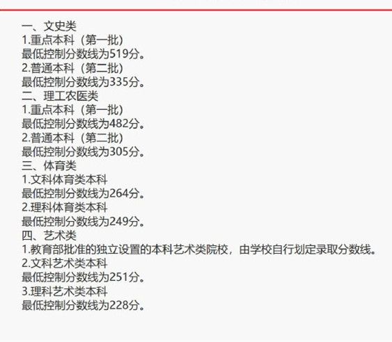 eman安卓版