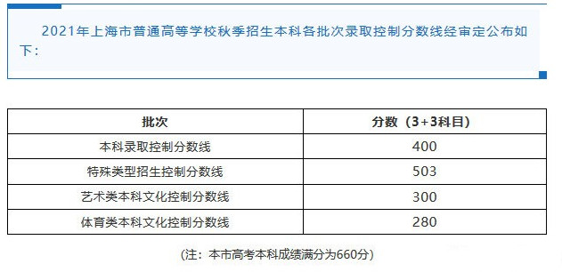 安卓驱动安装软件