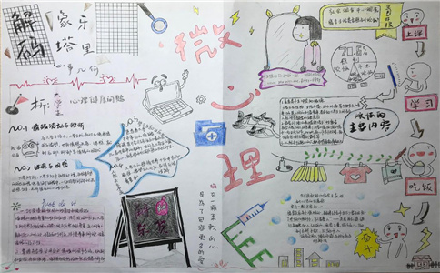 小熊洗车APP