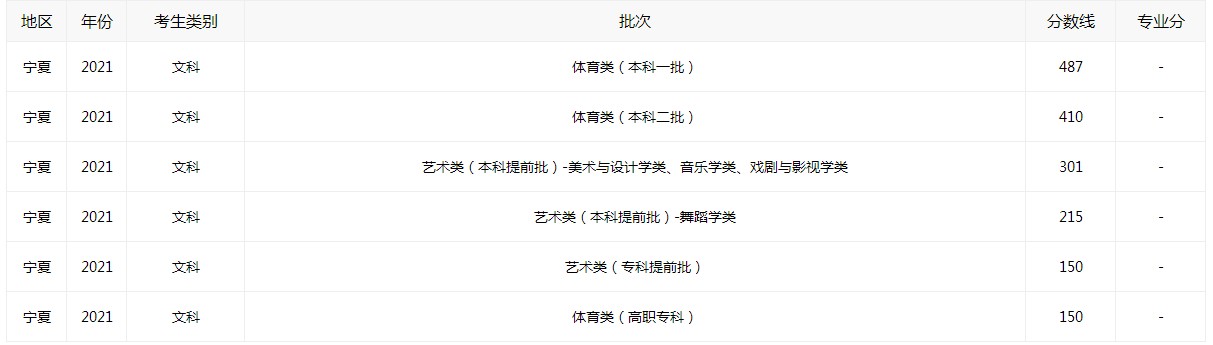 lotaappV6.3专业版