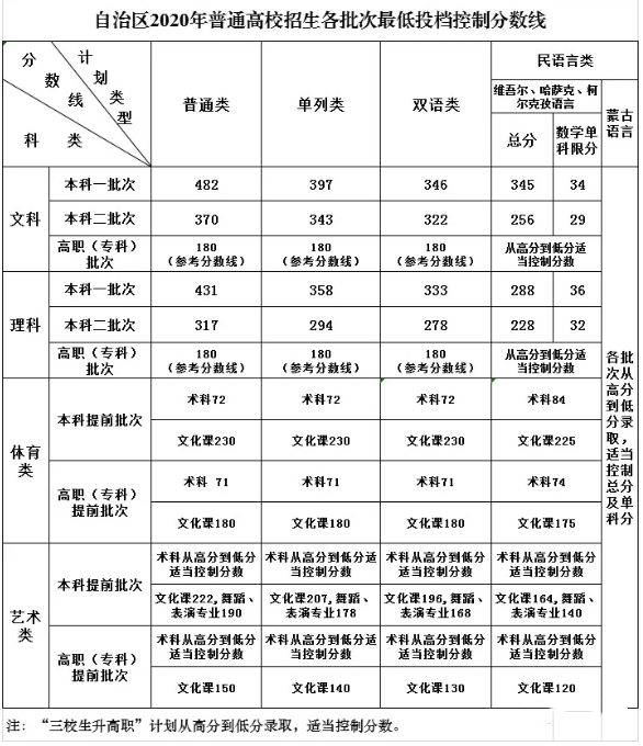 eman安卓版