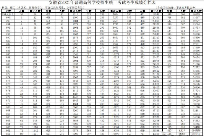 河南汽车维修平台APP