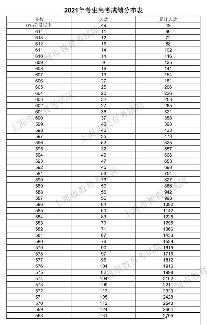 财源滚滚appV4.7专业版