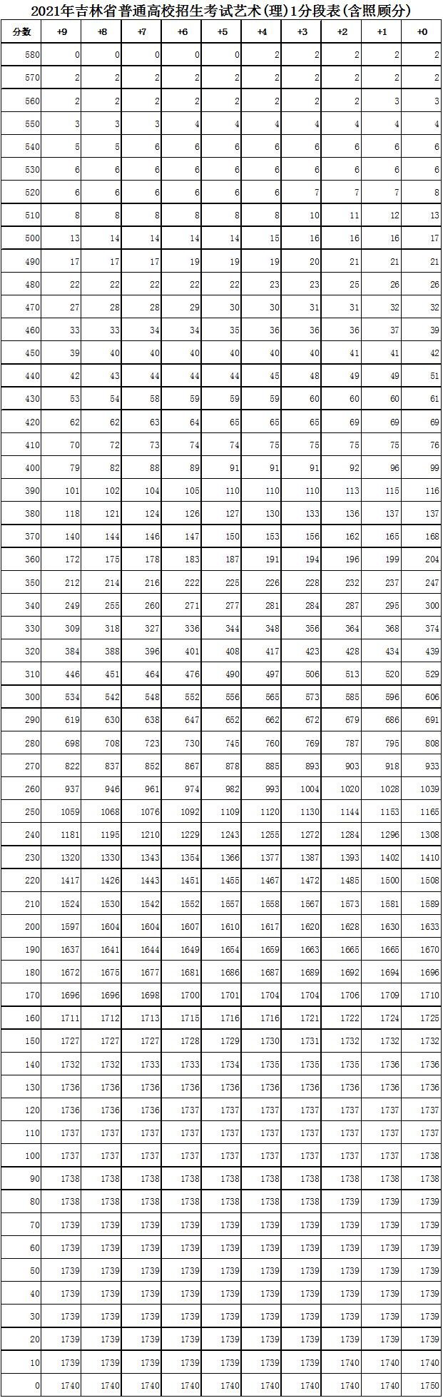 28手游appV2.6专业版