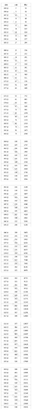 华硕Xonar DG Win8声卡驱动