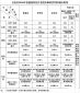 宾果28appV3.7专业版