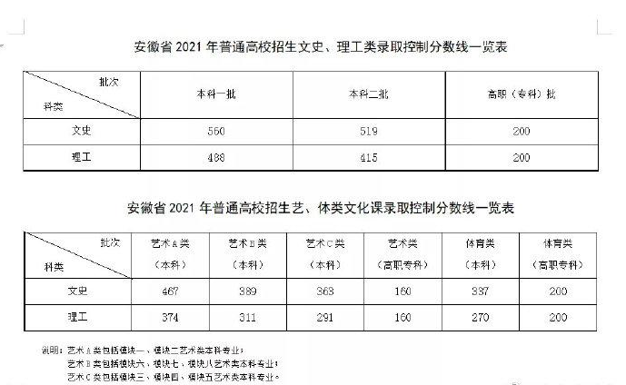 贵州药材APP