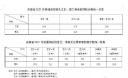 加拿大28下载APPV7.7专业版